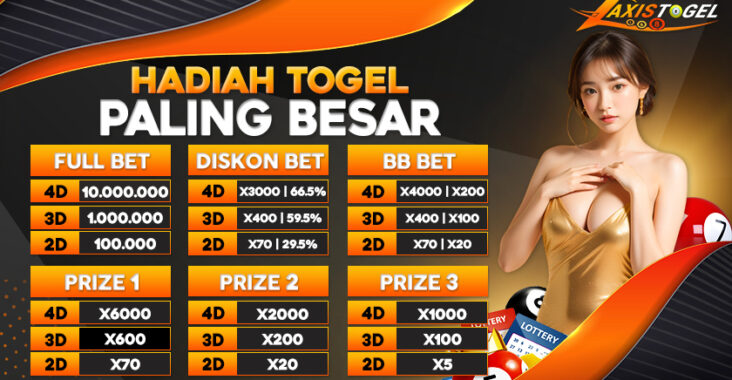 Axistogel Situs Togel Online Diskon Besar